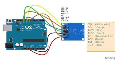 using an arduino to read an rfid tag|read rfid tag Arduino code.